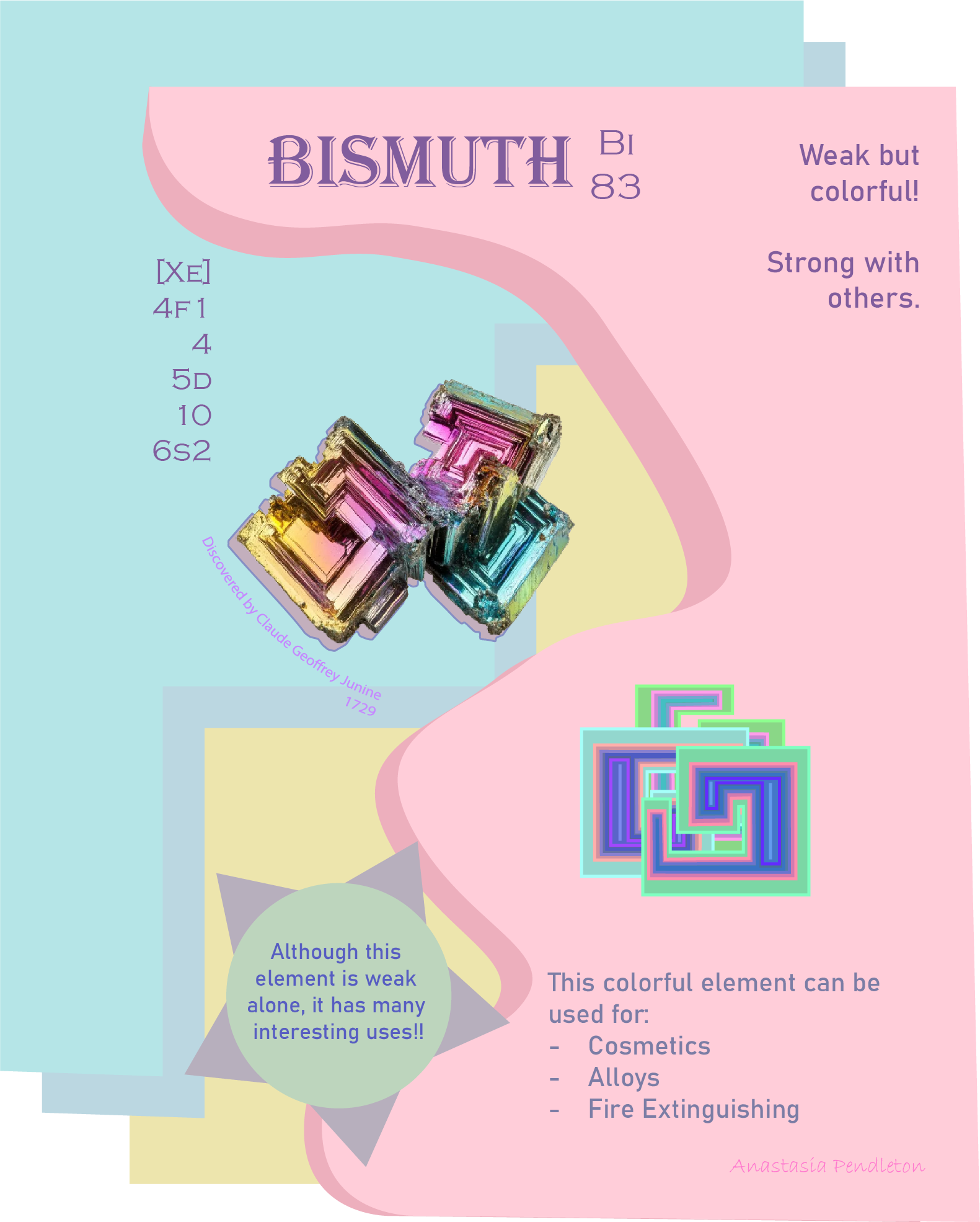 Bismuth Element Poster from Physics Class